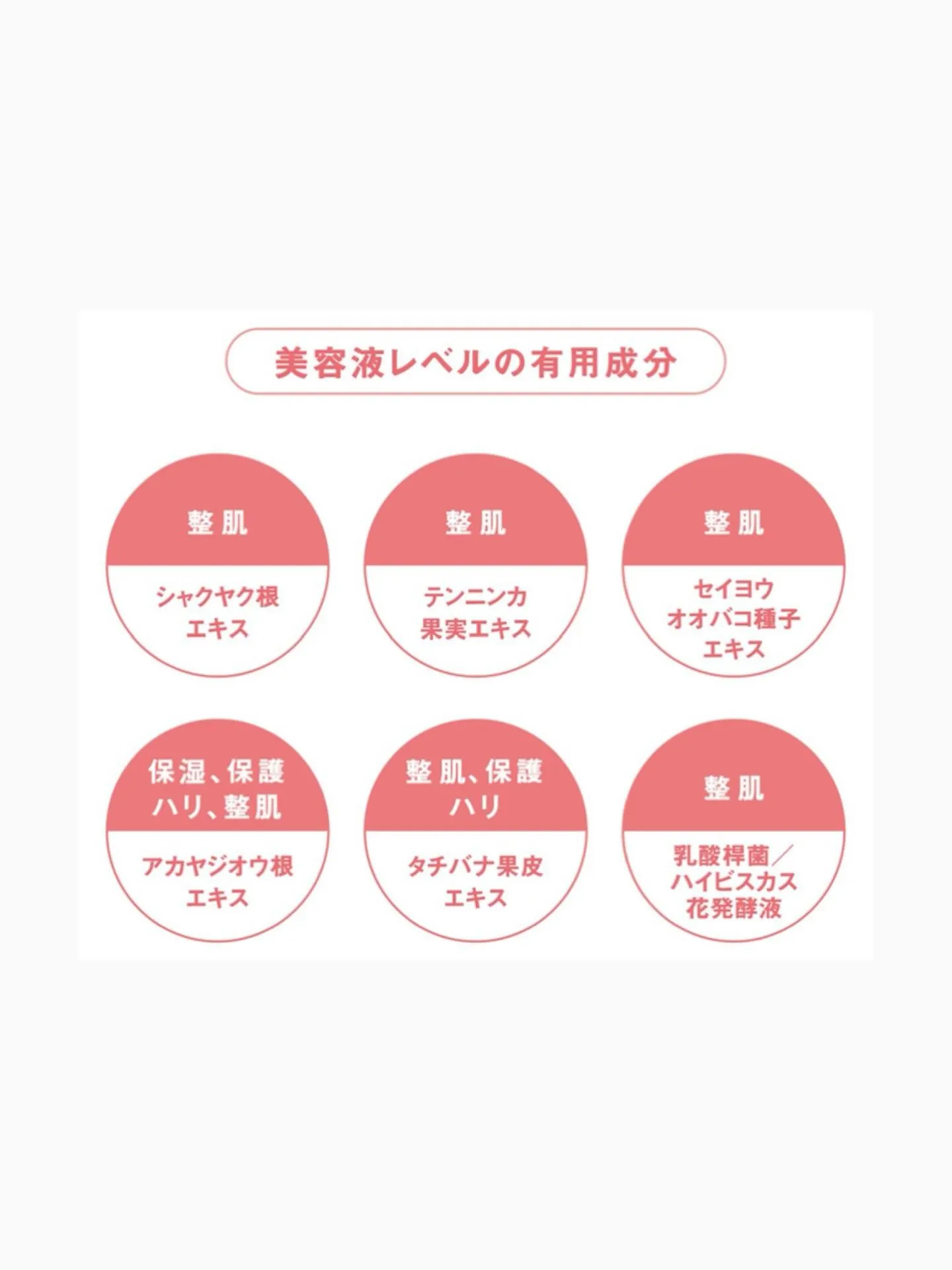 faithから日焼け止め美容液がリニューアルされました✨